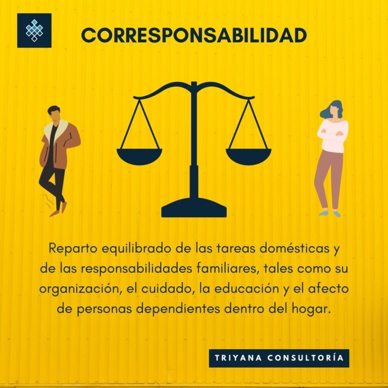 La corresponsabilidad es trabajo en equipo