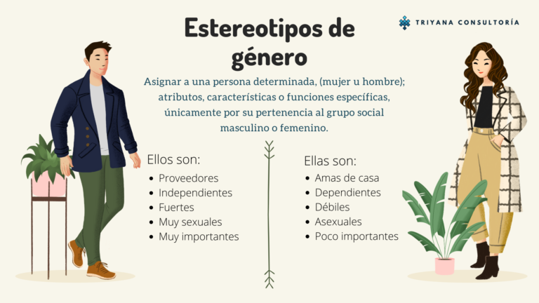 que son los estereotipos de género