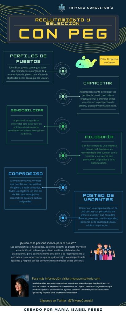 Esta imagen tiene un atributo ALT vacío; su nombre de archivo es Reclutamiento-y-Selección-con-PEG-410x1024.jpeg