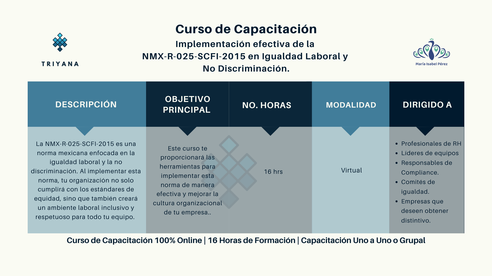 Norma en Igualdad Laboral y No Discriminación